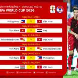2026 có giải bóng đá nào không