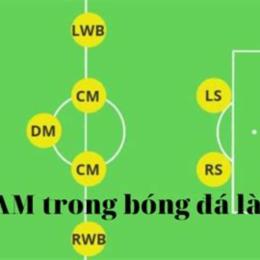 am trong bóng đá là gì