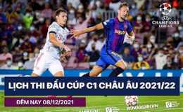 ảnh chụp màn hình bóng đá cúp c1 đêm nay