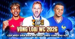ảnh chụp màn hình bóng đá kết quả vòng loại world cup châu âu