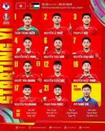 ảnh chụp màn hình bóng đá nam u23 châu á