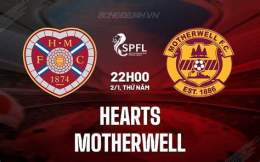 ảnh chụp màn hình câu lạc bộ bóng đá motherwell