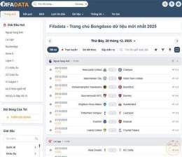 ảnh chụp màn hình fifadata - dữ liệu bóng đá