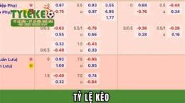 ảnh chụp màn hình kèo bóng đá tỷ lệ kèo nhà cái 5 hôm nay