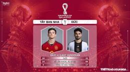 ảnh chụp màn hình kèo bóng đá world cup tây ban nha