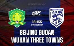 ảnh chụp màn hình kết quả bóng đá beijing guoan