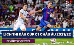 ảnh chụp màn hình kết quả bóng đá c1 đêm nay