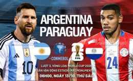 ảnh chụp màn hình kết quả bóng đá mỹ và paraguay