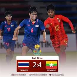 ảnh chụp màn hình kết quả bóng đá thái lan và myanmar