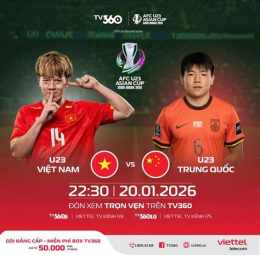 ảnh chụp màn hình kết quả bóng đá u23 trung quốc hôm nay