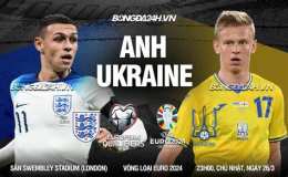 ảnh chụp màn hình kết quả bóng đá ukraine hôm nay