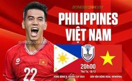 ảnh chụp màn hình kết quả bóng đá việt nam với philippines