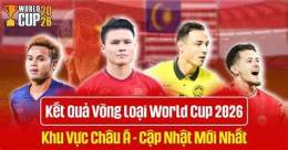 ảnh chụp màn hình ket qua bong da wold cup