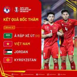 ảnh chụp màn hình kq bong da ả rập xê út