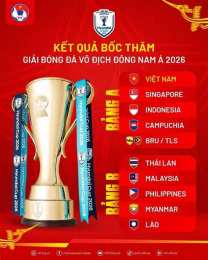 ảnh chụp màn hình kq bóng đá aff cup 2026