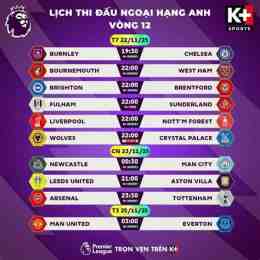 ảnh chụp màn hình lich bong da arsenal