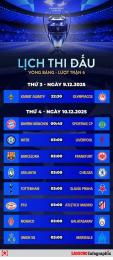 ảnh chụp màn hình lịch bóng đá cúp c1 hôm nay