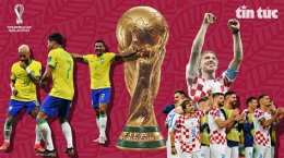 ảnh chụp màn hình lịch bóng đá tứ kết world cup
