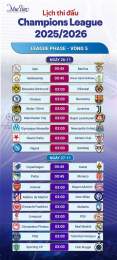 ảnh chụp màn hình lịch đá bóng champions league
