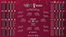 ảnh chụp màn hình lịch phát sóng bóng đá world cup hôm nay