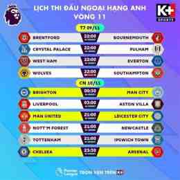 ảnh chụp màn hình lịch thi đấu bóng đá giải hạng nhất quốc gia