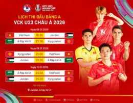 ảnh chụp màn hình lịch thi đấu bóng đá hải phòng