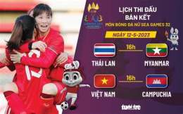ảnh chụp màn hình lịch thi đấu môn bóng đá nữ sea games