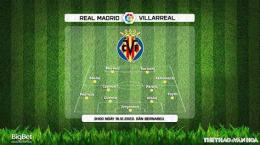 ảnh chụp màn hình nhận định bóng đá villarreal