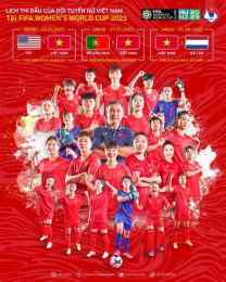 ảnh chụp màn hình trực tiếp bóng đá chung kết world cup