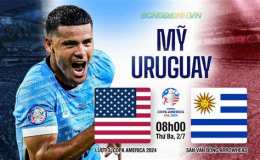 ảnh chụp màn hình trực tiếp bóng đá mỹ và uruguay