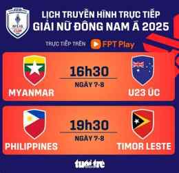 ảnh chụp màn hình trực tiếp bóng đá philippines và myanmar