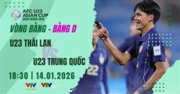 ảnh chụp màn hình trực tiếp bóng đá thái lan với lào