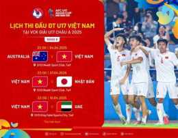 ảnh chụp màn hình trực tiếp bóng đá u17 việt nam và u17 australia