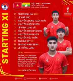 ảnh chụp màn hình trực tiếp bóng đá u19 việt nam u19 myanmar