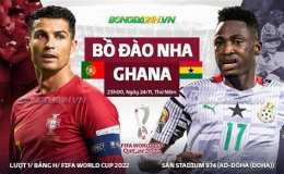 ảnh chụp màn hình tỷ số bóng đá ghana