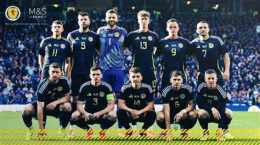 ảnh chụp màn hình tỷ số bóng đá scotland