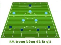 ảnh chụp màn hình vị trí rm trong bóng đá