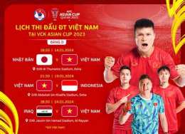 ảnh chụp màn hình xem bóng đá asian cup ở kênh nào