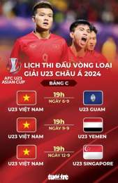 ảnh chụp màn hình xem bóng đá u23 ở kênh nào