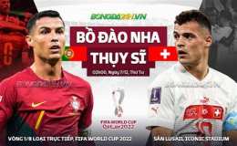 ảnh chụp màn hình xem kết quả bóng đá thụy sĩ