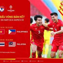 bán kết sea games bóng đá nam