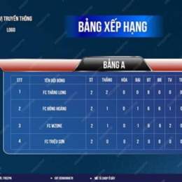 bang xep hang bong da hang nhat vn