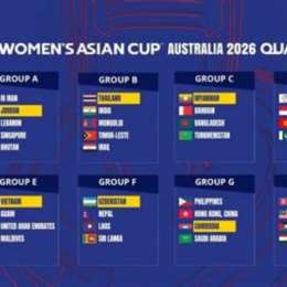 bảng xếp hạng bóng đá nữ asian cup