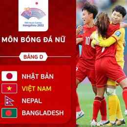 bóng dá đông nam á