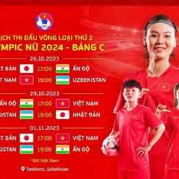 bóng đá hôm nay nữ việt nam
