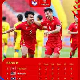 bóng đá ngày 11 tháng 7