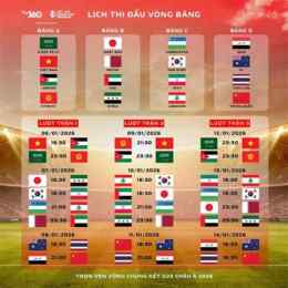 bóng đá ngày 23 tháng 6