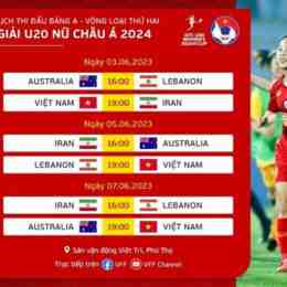 bóng đá nữ u20 châu á