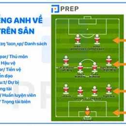 bóng đá tiếng anh là j