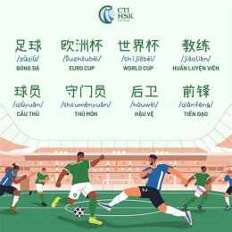 bóng đá tiếng nhật là gì
